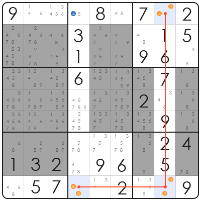 solve difficult sudoku